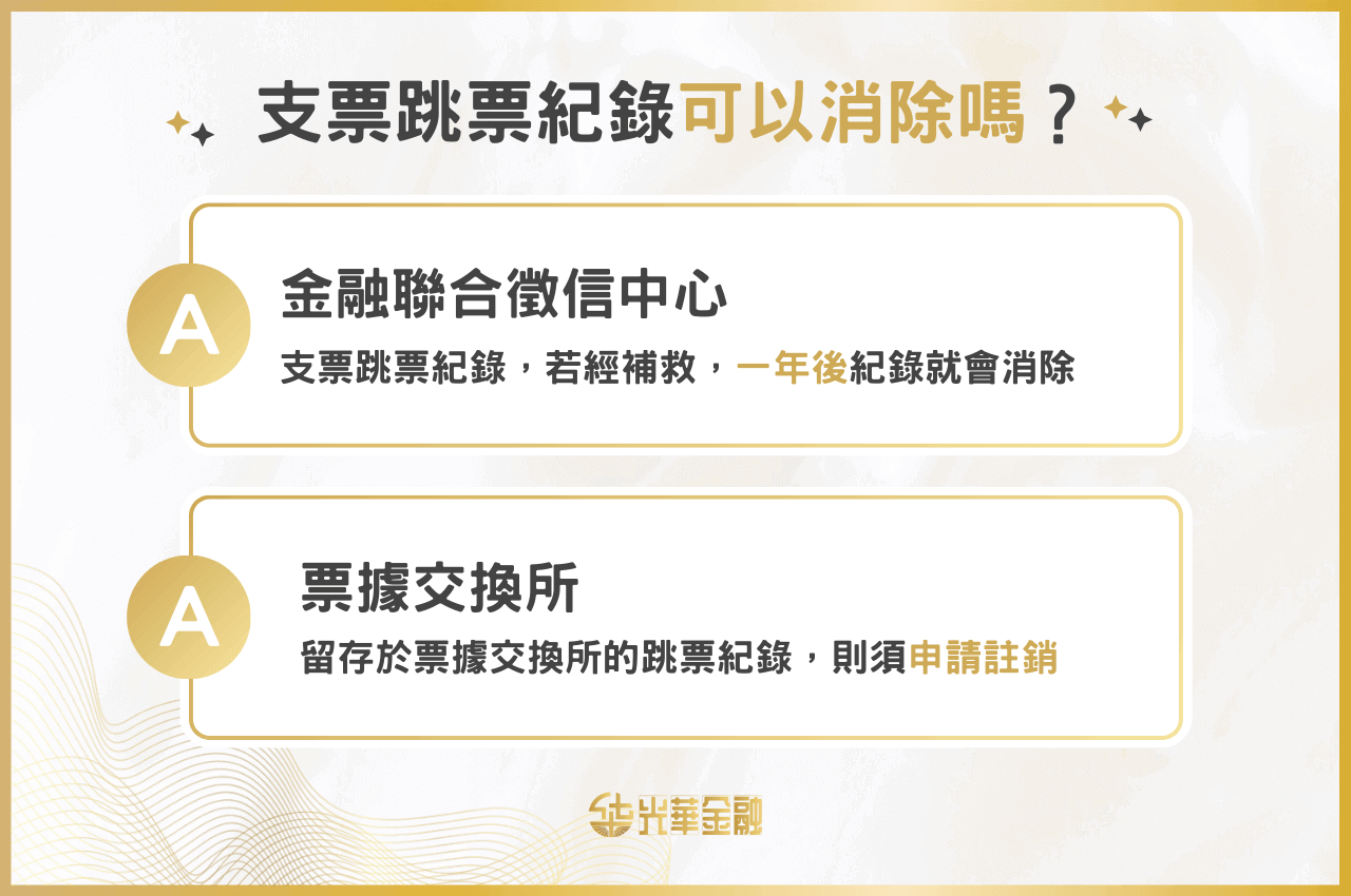 跳票紀錄消除的了嗎？